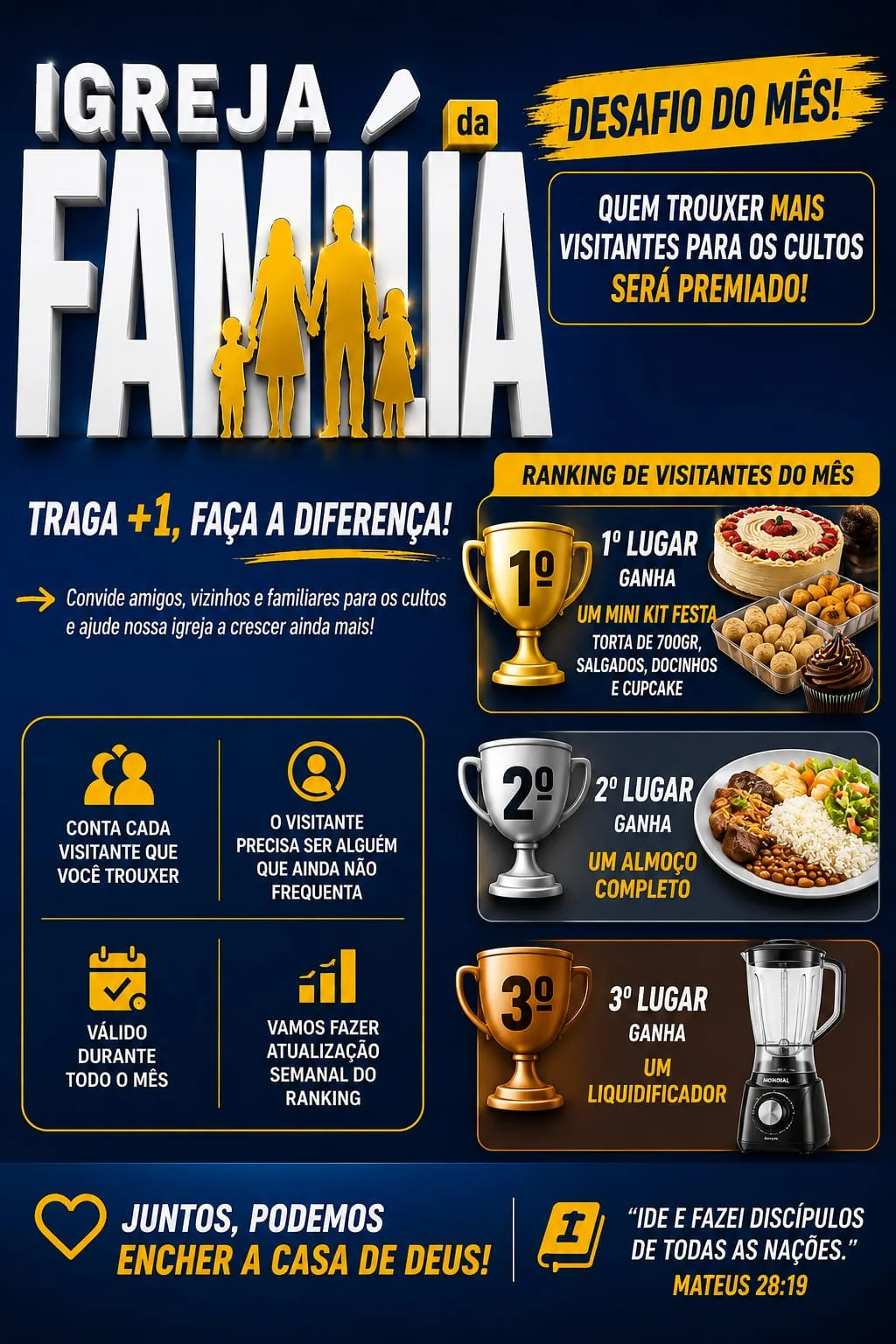 Desafio de visitantes